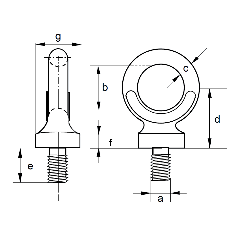 Eyebolt (Dynamo) Dimensions